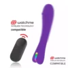 Mr. Boss – Enzo vibromasseur + télécommande watchme – Vibromasseurs